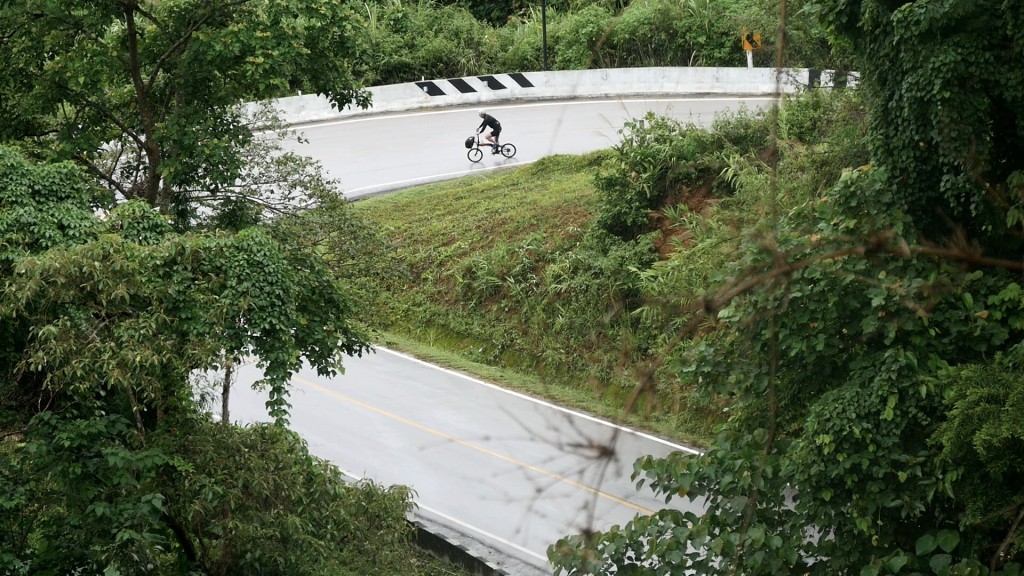 Cycling Mae Hong Son Loop
